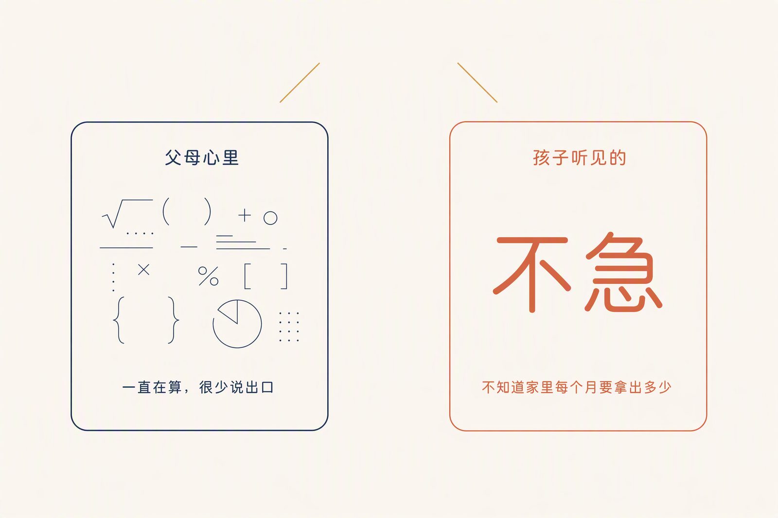 两件事从来没摆到一起过